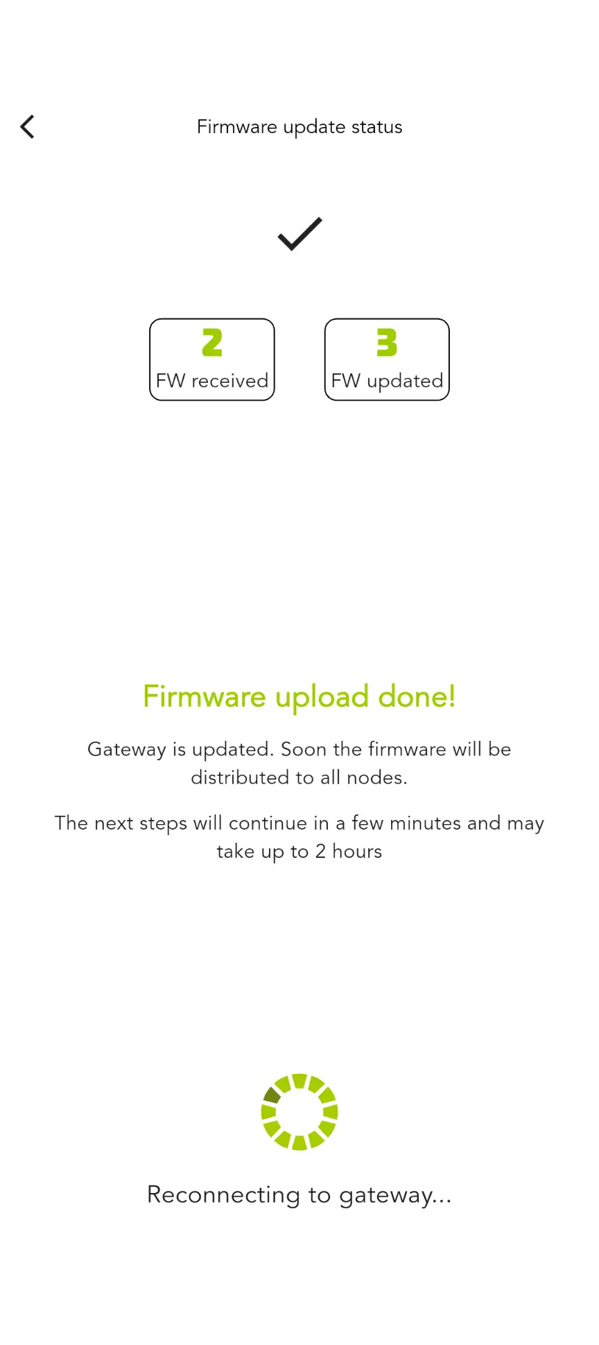 Update Done