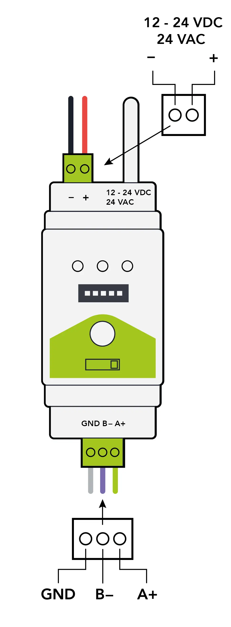 Wiring Diagram DIN rail