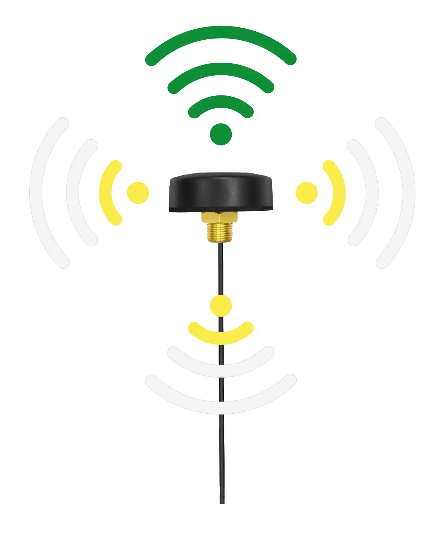 Puck Antenna Radiation Pattern