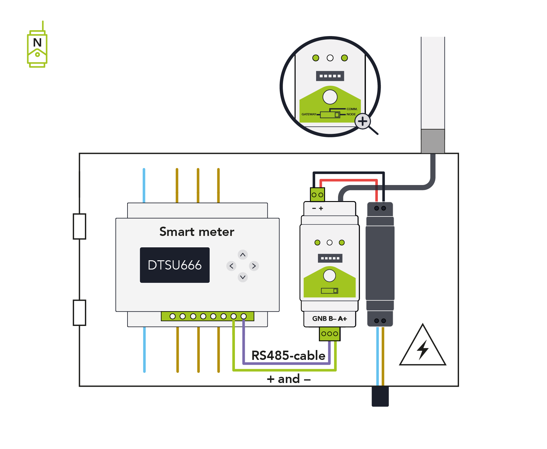 Wiring diagram for NODE at the smart meter