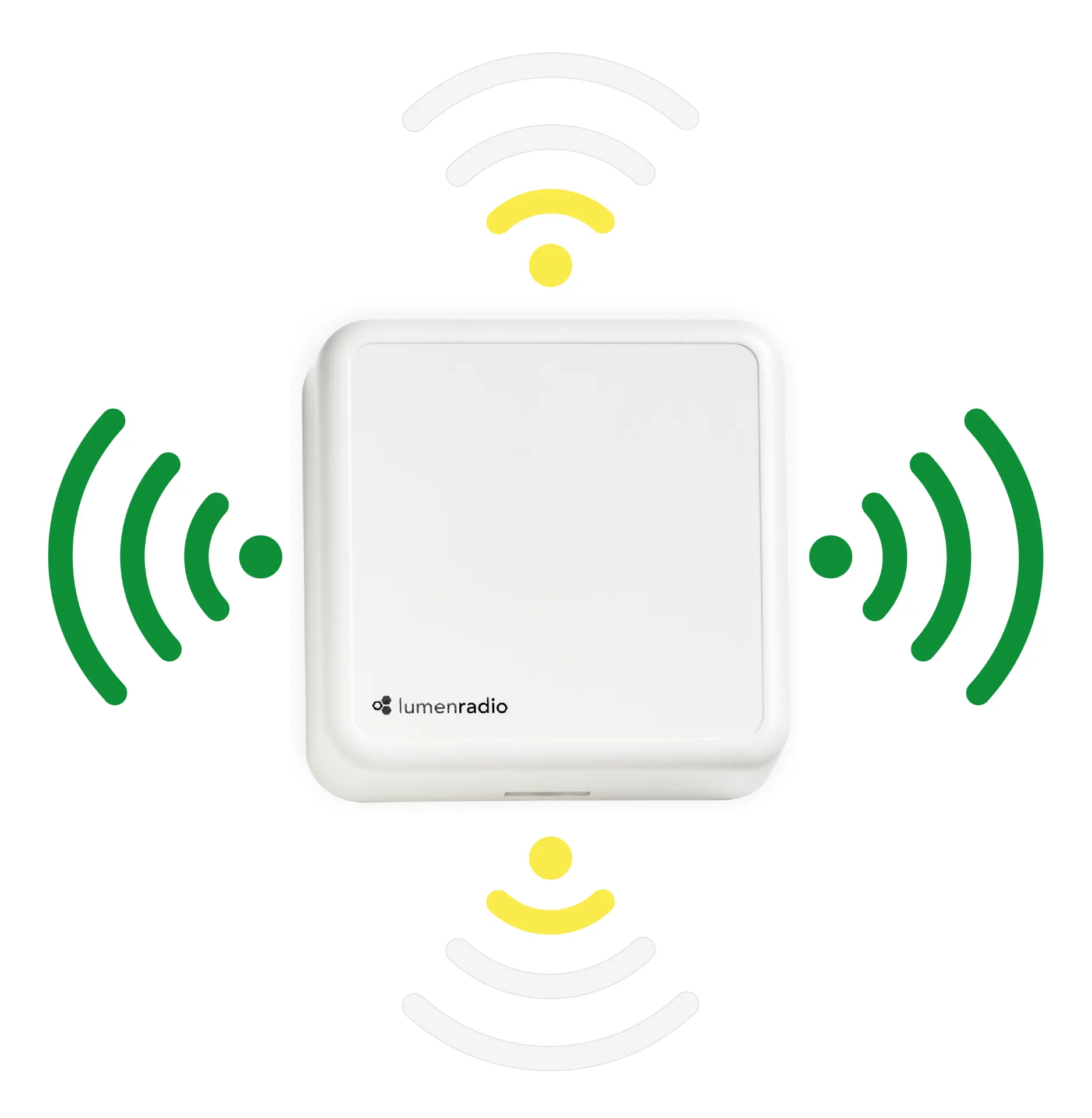 Wall Mount Radiation Pattern Front