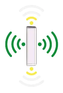 Wall Mount Radiation Pattern Side